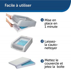 litiere-automatique-scoopfree-mise-en-place